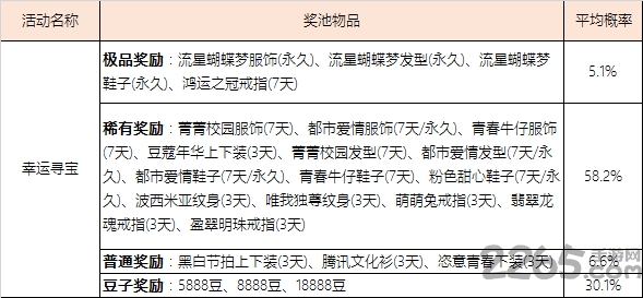 腾讯欢乐麻将全集下载安装