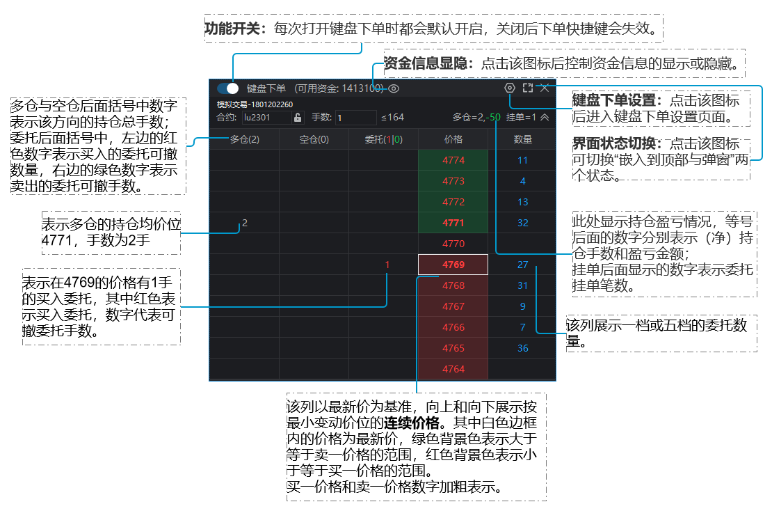 同花顺期货通电脑版操作指南