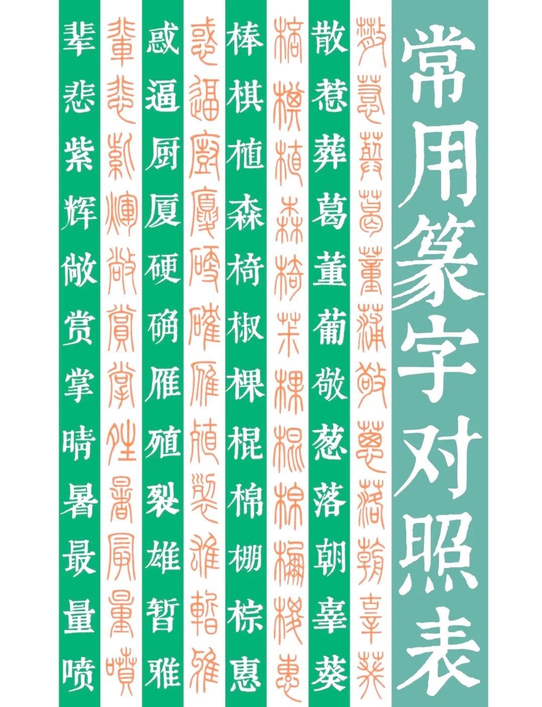 篆书字体对照表大全